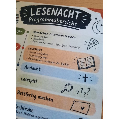 Bild 4 zum Block 6438